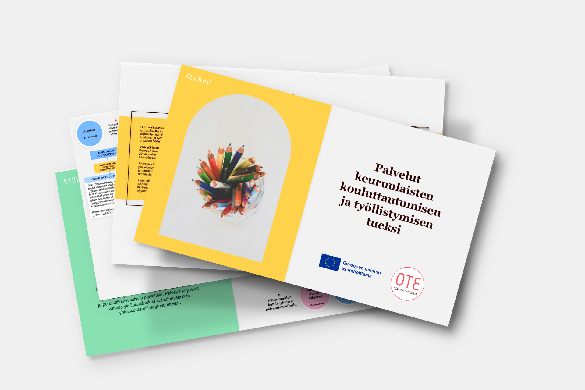 Palvelut keuruulaisten kouluttautumisen ja työllistymisen tueksi -esitteen kannet